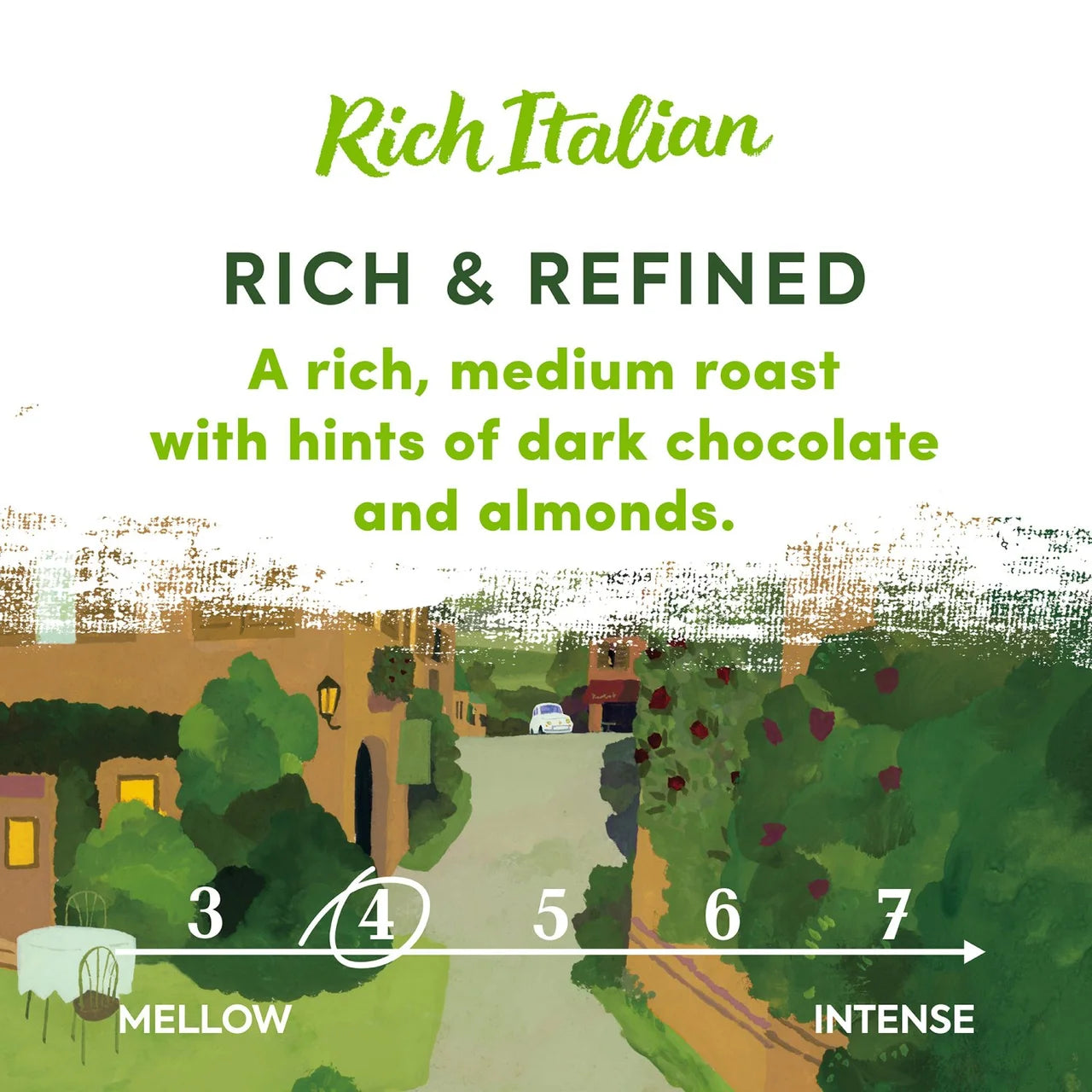Rich Italian Dark Roast Coffee Beans - The Great Yorkshire Shop